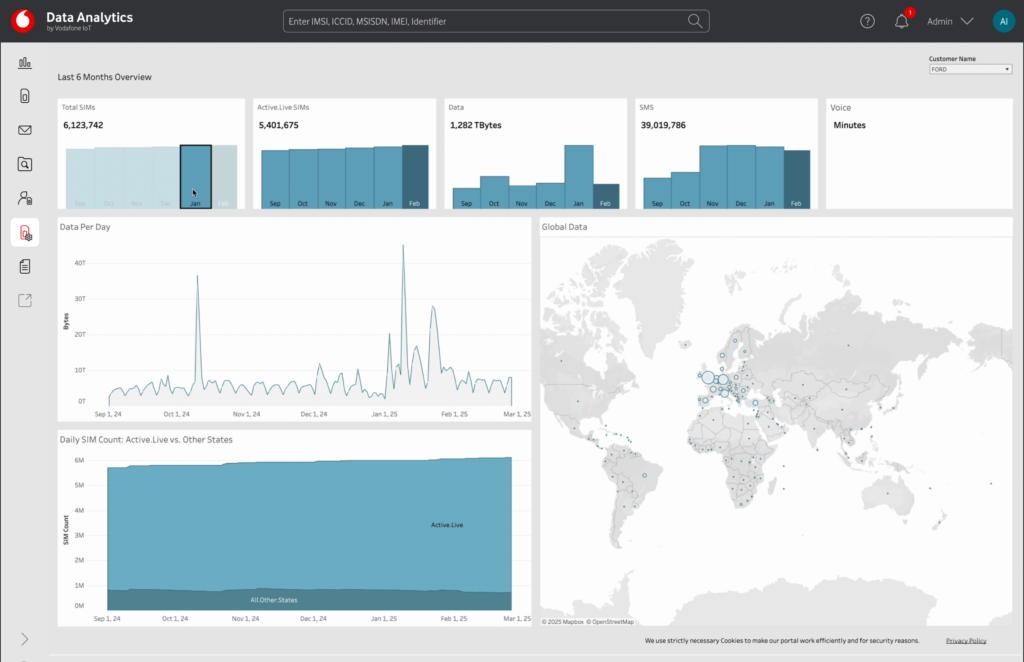 iotanalytics main
